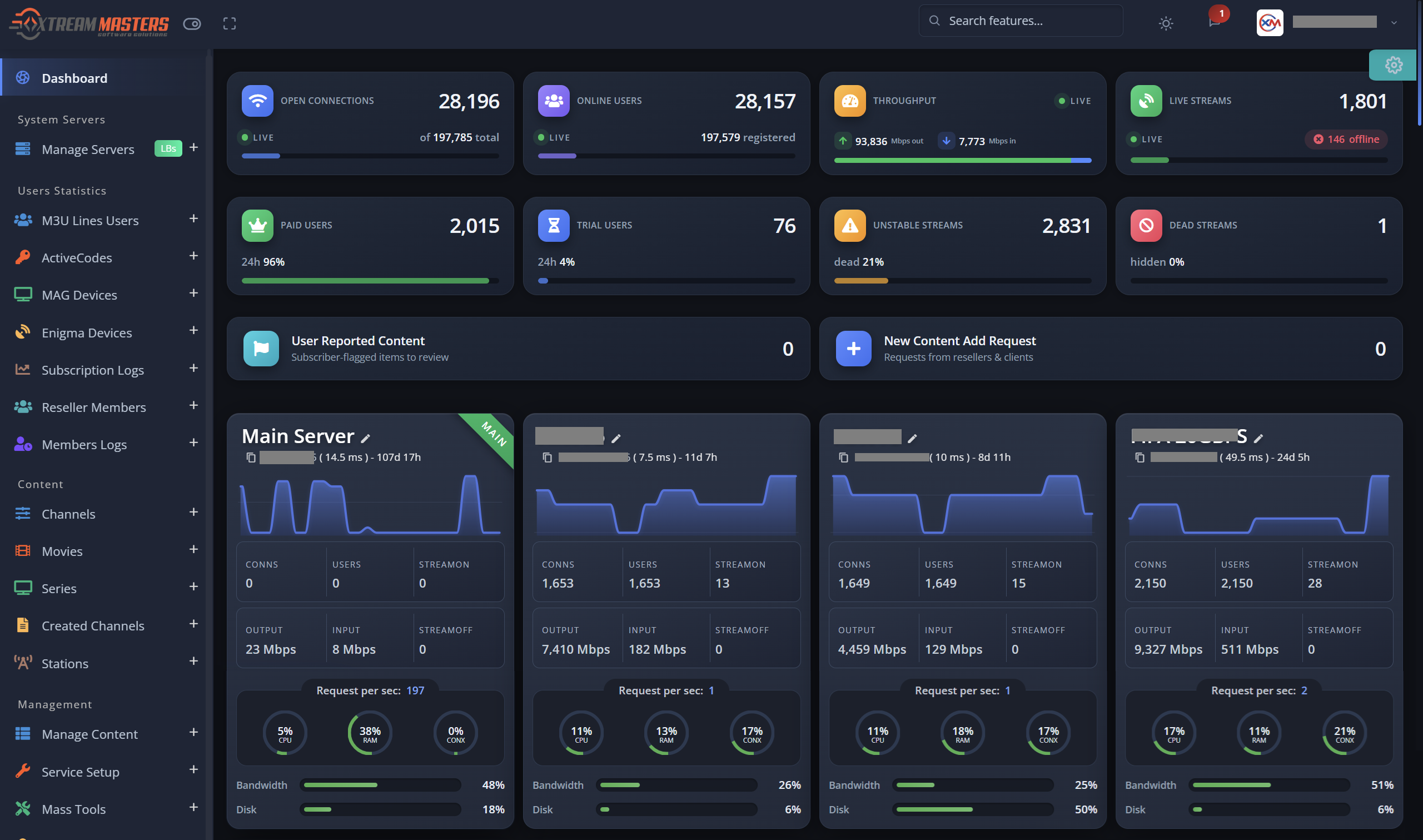 Xtream-Mastets IPTV OTT Panel